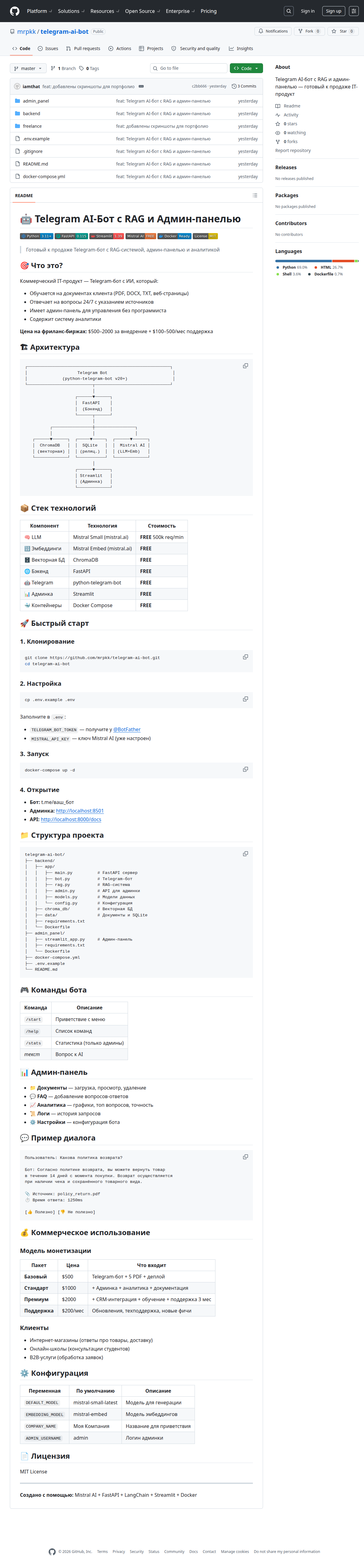 Telegram AI Bot