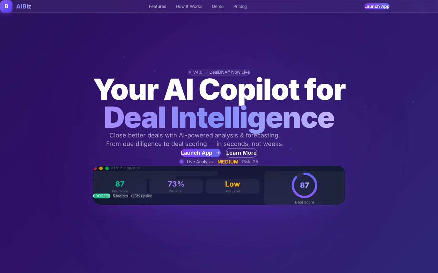 AIBiz — app